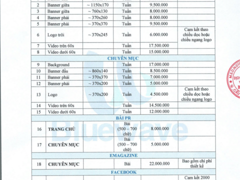 BÁO GIÁ QUẢNG CÁO 2024