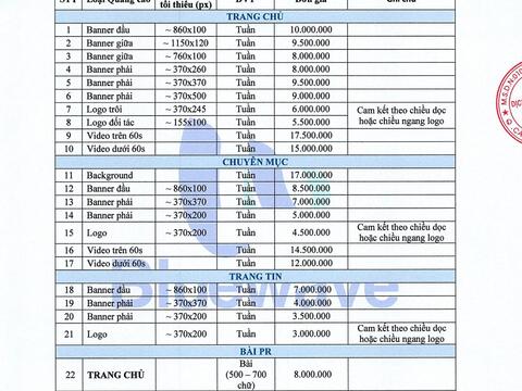 BÁO GIÁ QUẢNG CÁO 2022