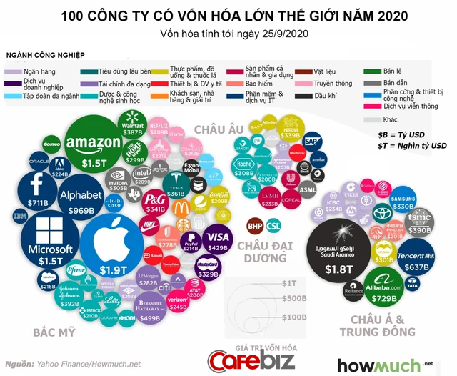 Thuế doanh nghiệp toàn cầu đáng sợ thế nào với các công ty như Coca Cola, Pepsi: Buộc phải nộp mức thuế tối thiểu 15%, tiền sắp ào ào chảy vào túi các chính phủ - Ảnh 1. Thuế doanh nghiệp toàn cầu đáng sợ thế nào với các công ty như Coca Cola, Pepsi: Buộc phải nộp mức thuế tối thiểu 15%, tiền sắp ào ào chảy vào túi các chính phủ - Ảnh 1.