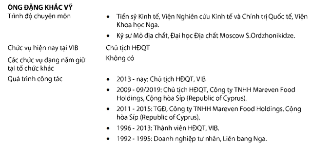 Cơ nghiệp đa quốc gia của chủ tịch VIB: Sở hữu công ty tỷ đô đang thống lĩnh ngành mì gói Nga, Ukraine, Kazakhstan, về nước tiếp tục gây dựng ngân hàng tư nhân top đầu - Ảnh 1.