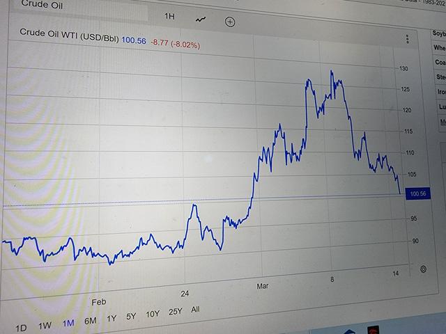 Giá dầu về sát mốc 100 USD/thùng  - Ảnh 1.