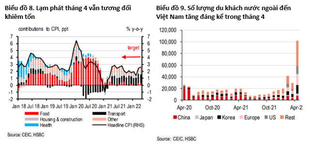 11 chart cho thấy Việt Nam đang vươn mình, lột xác, lấy lại hào quang chiến thắng, trở thành công xưởng sản xuất công nghệ của thế giới - Ảnh 5.