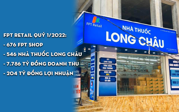 Thời của dược phẩm đã đến: Chuỗi bán lẻ bùng nổ với 4 đại gia Pharmacity - Long Châu - Phúc Khang - Phano, phân phối và sản xuất cũng sôi nổi theo - Ảnh 1.