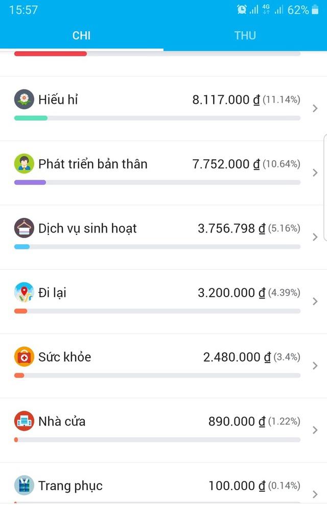Ngó bảng chi tiêu 10 triệu/tháng cho gia đình 4 người ở Hải Phòng, nhiều chị em phải phục sát đất - Ảnh 2.