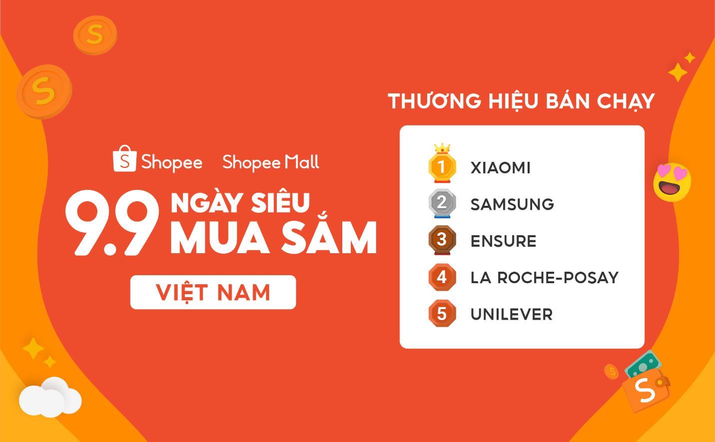 9.9 Ngày Siêu Mua Sắm trên Shopee mang đến nhiều hỗ trợ thiết thực - Ảnh 2. 9.9 Ngày Siêu Mua Sắm trên Shopee mang đến nhiều hỗ trợ thiết thực - Ảnh 2.