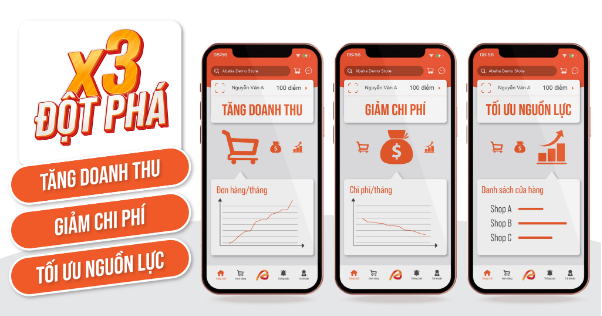 Doanh nghiệp SMEs vượt thách thức, nắm bắt cơ hội chuyển đổi số - Ảnh 2.