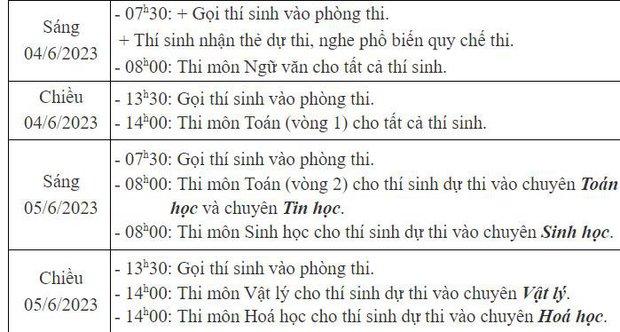 Lịch thi vào lớp 10 các trường THPT thuộc khối Đại học Quốc gia Hà Nội, sớm nhất cuối tháng 5 - Ảnh 5.