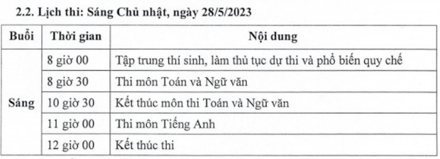 Lịch thi vào lớp 10 các trường THPT thuộc khối Đại học Quốc gia Hà Nội, sớm nhất cuối tháng 5 - Ảnh 6. Lịch thi vào lớp 10 các trường THPT thuộc khối Đại học Quốc gia Hà Nội, sớm nhất cuối tháng 5 - Ảnh 6.