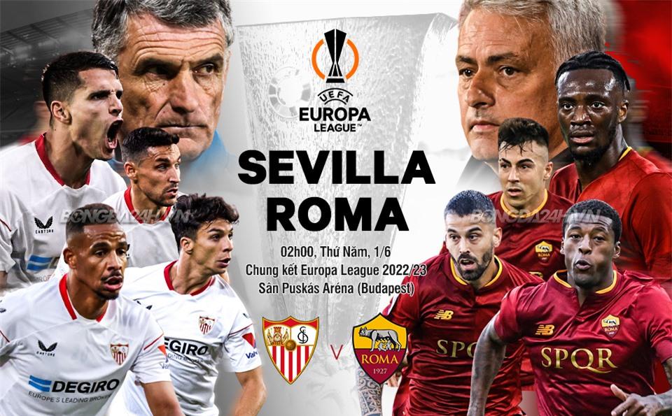 truc tiep bong da Sevilla vs Roma cup c2 chau au europa league hom nay