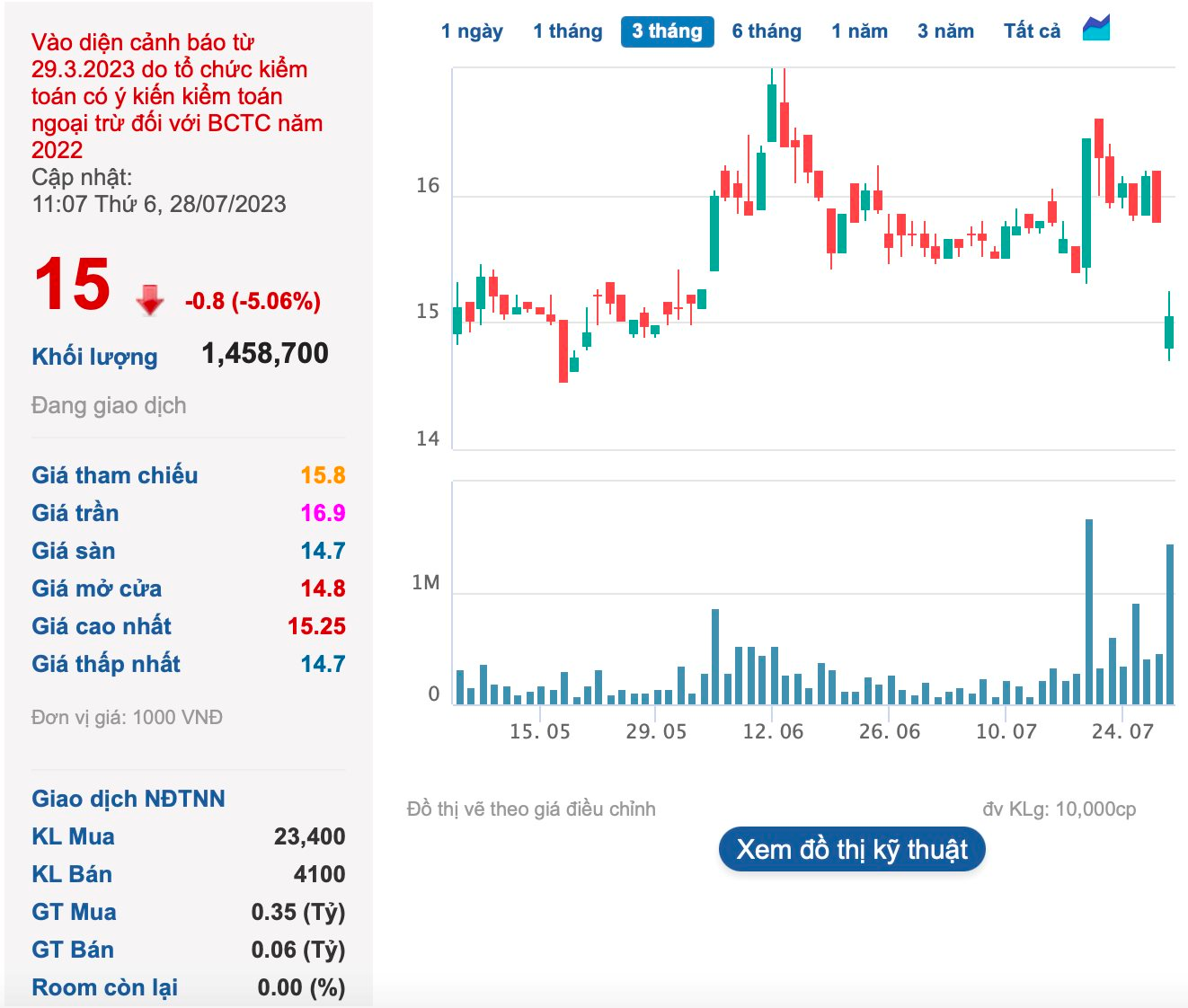 Nhiệt điện Phả Lại bị phạt hơn 3,9 tỷ đồng và bị đình chỉ hoạt động 12 tháng do vi phạm về môi trường - Ảnh 1.