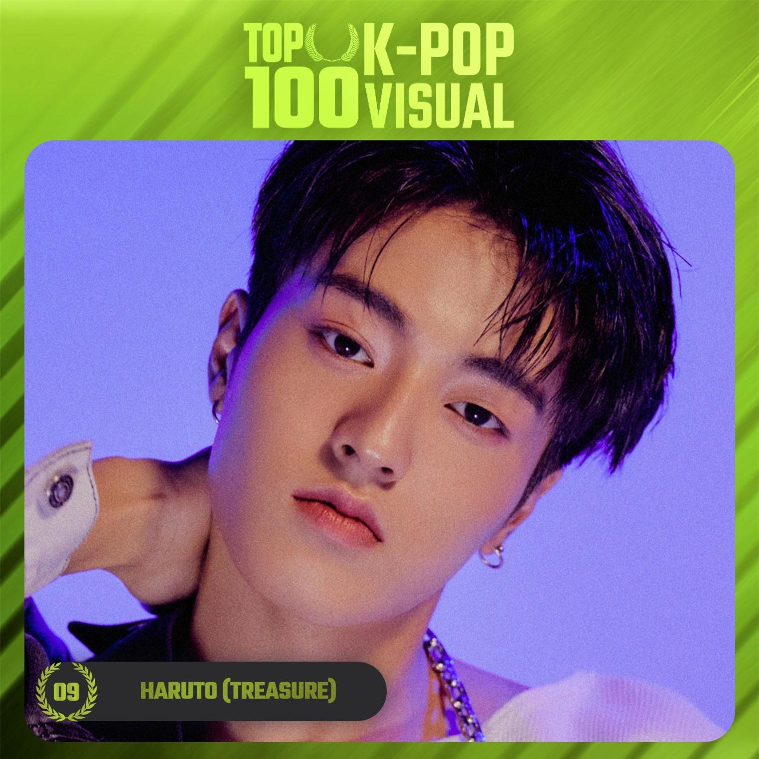 Thần tượng có ngoại hình xuất sắc nhất Kpop: BlackPink hạng thấp bất ngờ ảnh 9