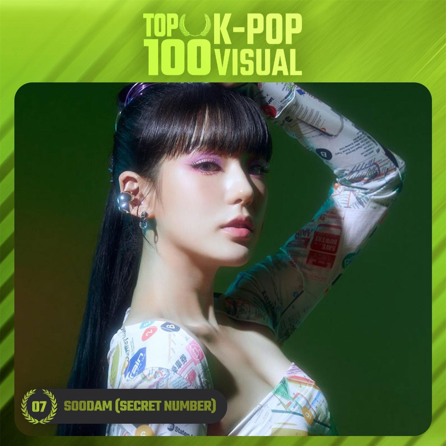 Thần tượng có ngoại hình xuất sắc nhất Kpop: BlackPink hạng thấp bất ngờ ảnh 7