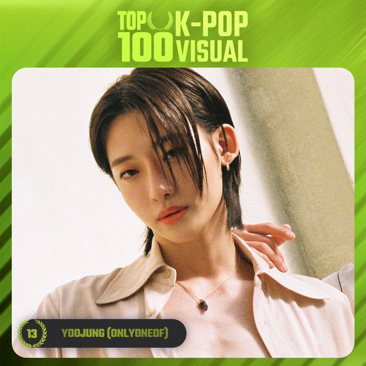 Thần tượng có ngoại hình xuất sắc nhất Kpop: BlackPink hạng thấp bất ngờ ảnh 13