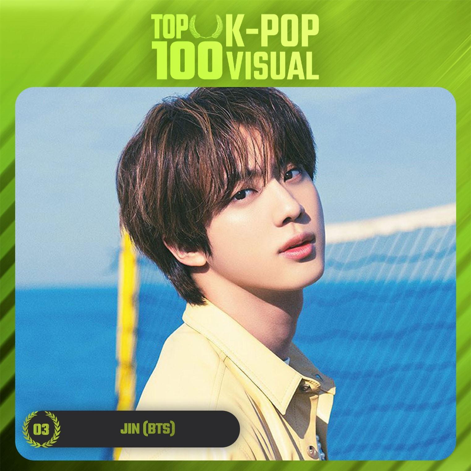 Thần tượng có ngoại hình xuất sắc nhất Kpop: BlackPink hạng thấp bất ngờ ảnh 3