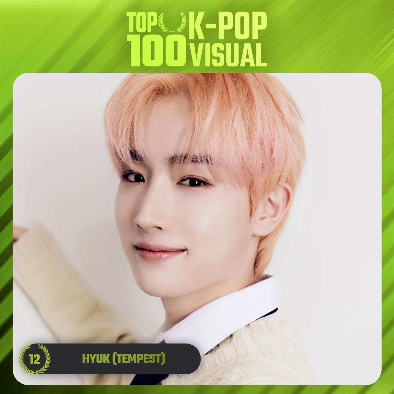 Thần tượng có ngoại hình xuất sắc nhất Kpop: BlackPink hạng thấp bất ngờ ảnh 12