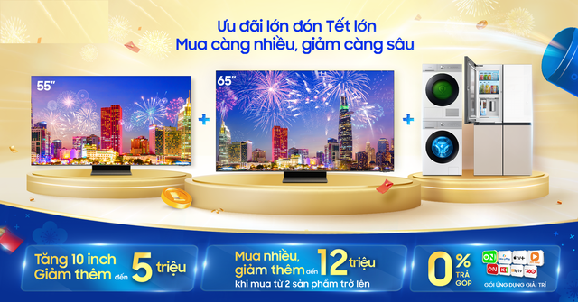 Mua sắm Tết, chọn mẫu TV nào giá tốt để tân trang nhà cửa - Ảnh 6.