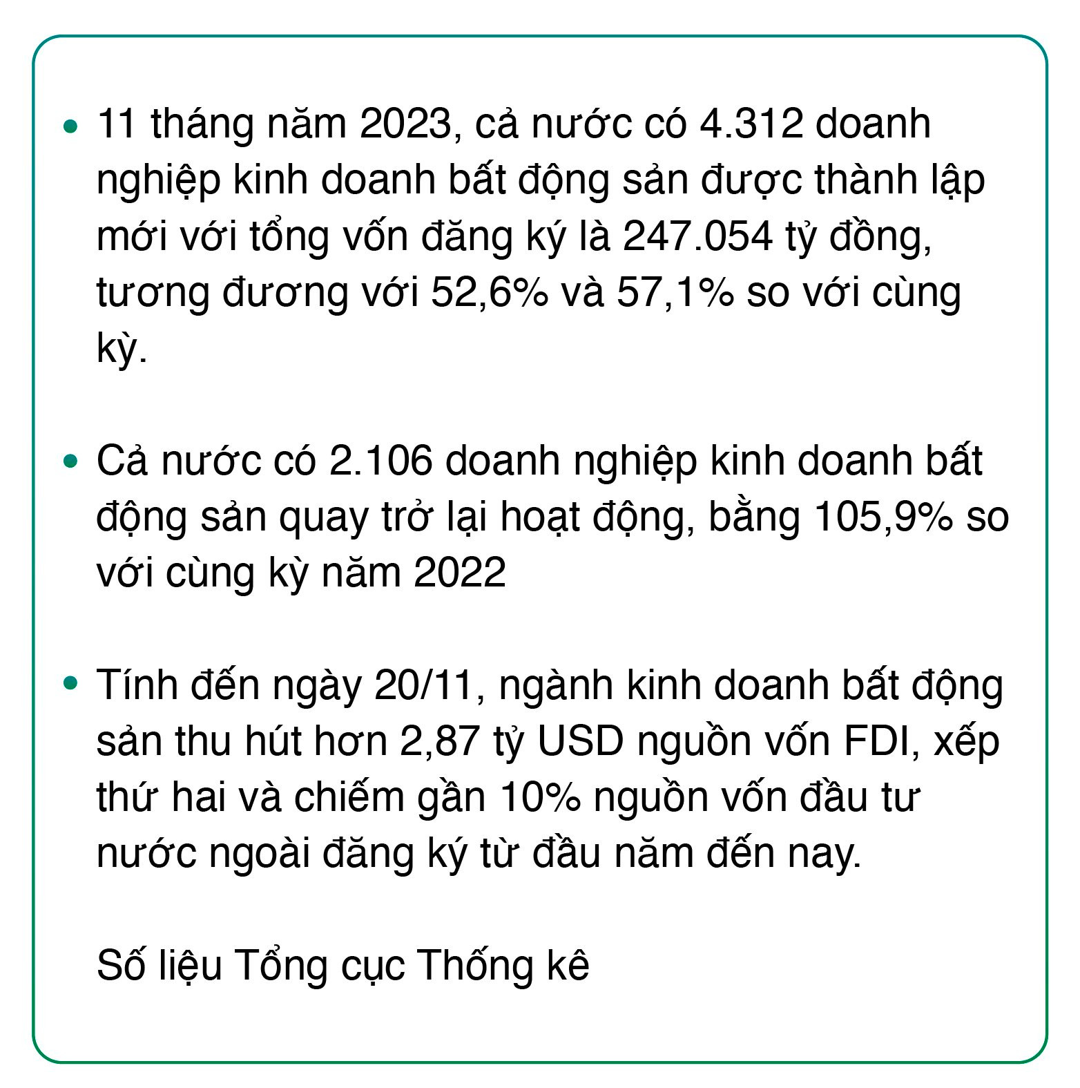 Năm 2024 – Bất động sản nhiều gam màu sáng - Ảnh 2.