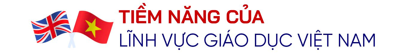 Chủ tịch BritCham từ bỏ ngôi trường top 10 thế giới đến Việt Nam ‘xây lại từ đầu’: Từ ‘vùng đất lạ’, Việt Nam đang vươn mình thành người chơi chính trong thu hút FDI toàn cầu - Ảnh 8.