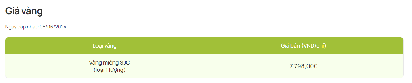 Sáng 5/6: Giá vàng SJC tiếp tục giảm mạnh xuống 78 triệu đồng/lượng- Ảnh 1.
