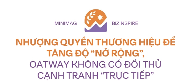 Founder chuỗi đồ uống từ hạt Oatway: Áp dụng ‘Tư duy ngược’, mở một lúc 3 cửa hàng giữa lúc biến động sau Covid, phủ 30 cửa hàng sau hơn 2 năm và “giấc mơ” 600 điểm bán vào 2025- Ảnh 5.