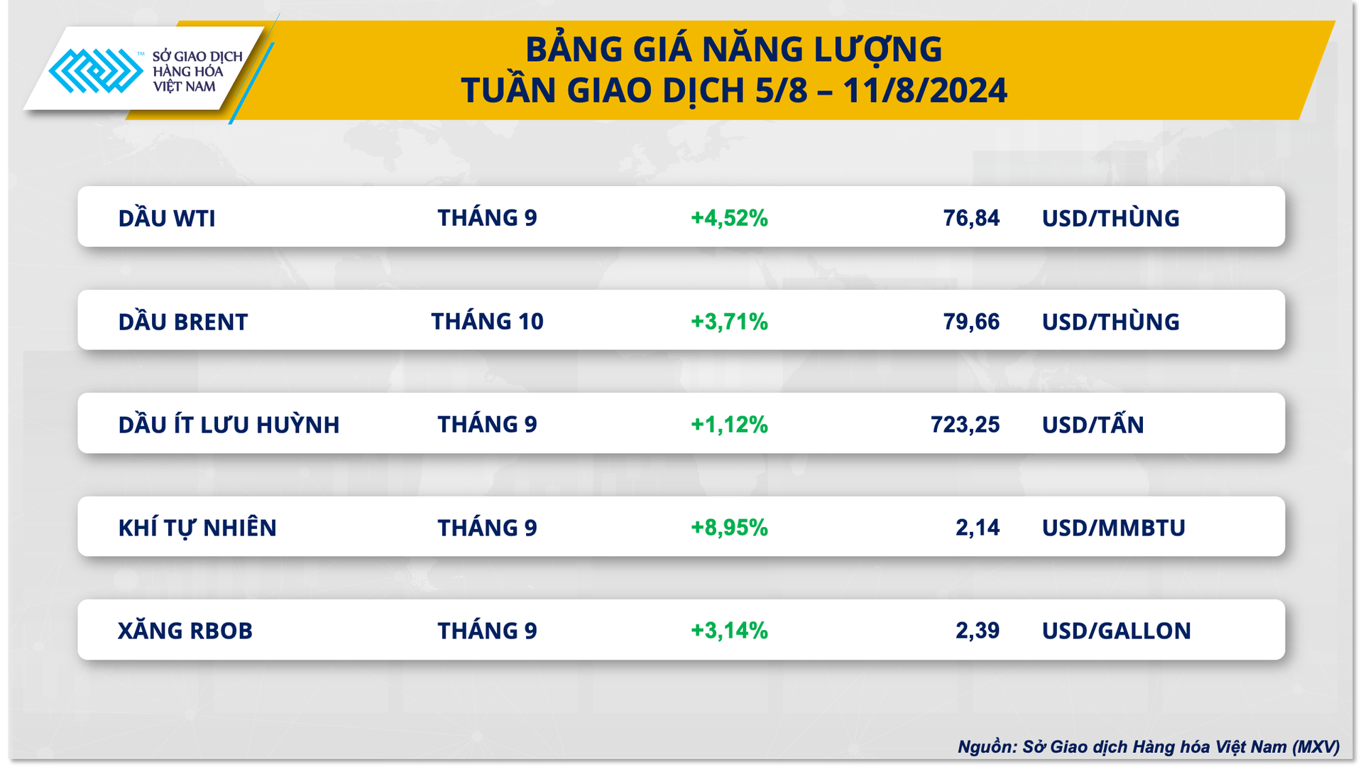 bang-gia-nang-luong.png