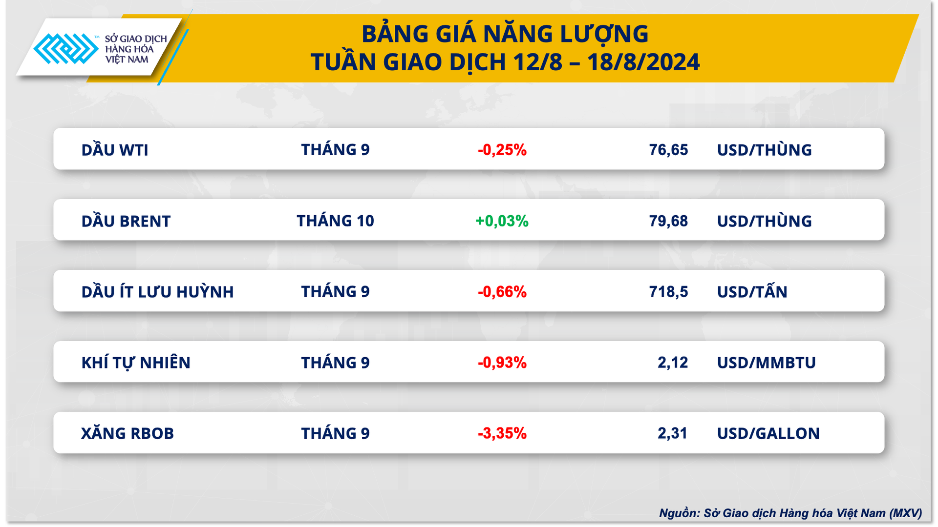 3.bang-gia-nang-luong.png