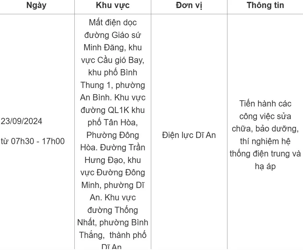 Lịch cúp điện Bình Dương hôm nay ngày 23/09/2024