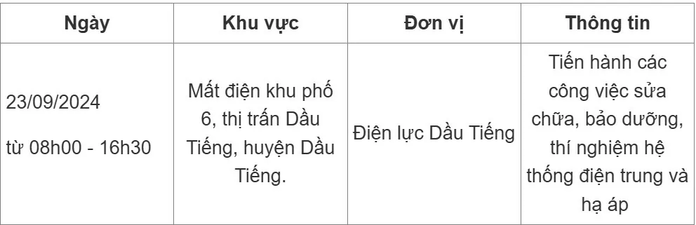 Lịch cúp điện Bình Dương hôm nay ngày 23/09/2024