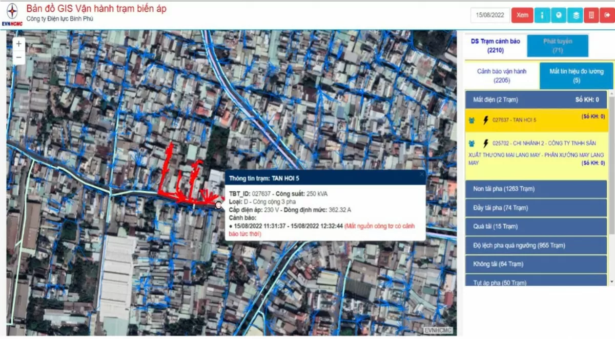 Hệ thống giám sát vận hành điện mới đang thay đổi cách chúng ta sử dụng điện ra sao? Hệ thống giám sát vận hành điện mới đang thay đổi cách chúng ta sử dụng điện ra sao?