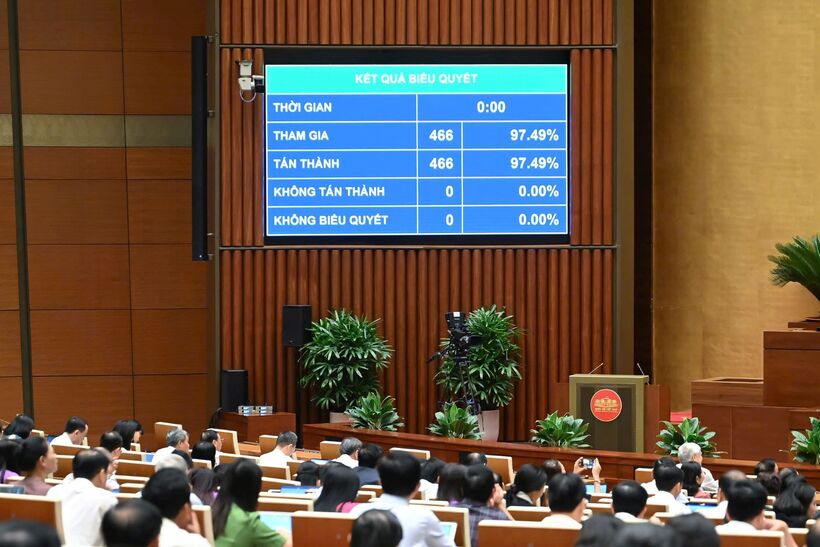 100% đại biểu có mặt đã tán thành thông qua Luật Tổ chức chính quyền địa phương sửa đổi. Ảnh: QH