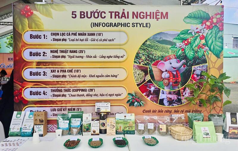 5 bước trải nghiệm cà phê đặc sản. Ảnh: Hiền Mai